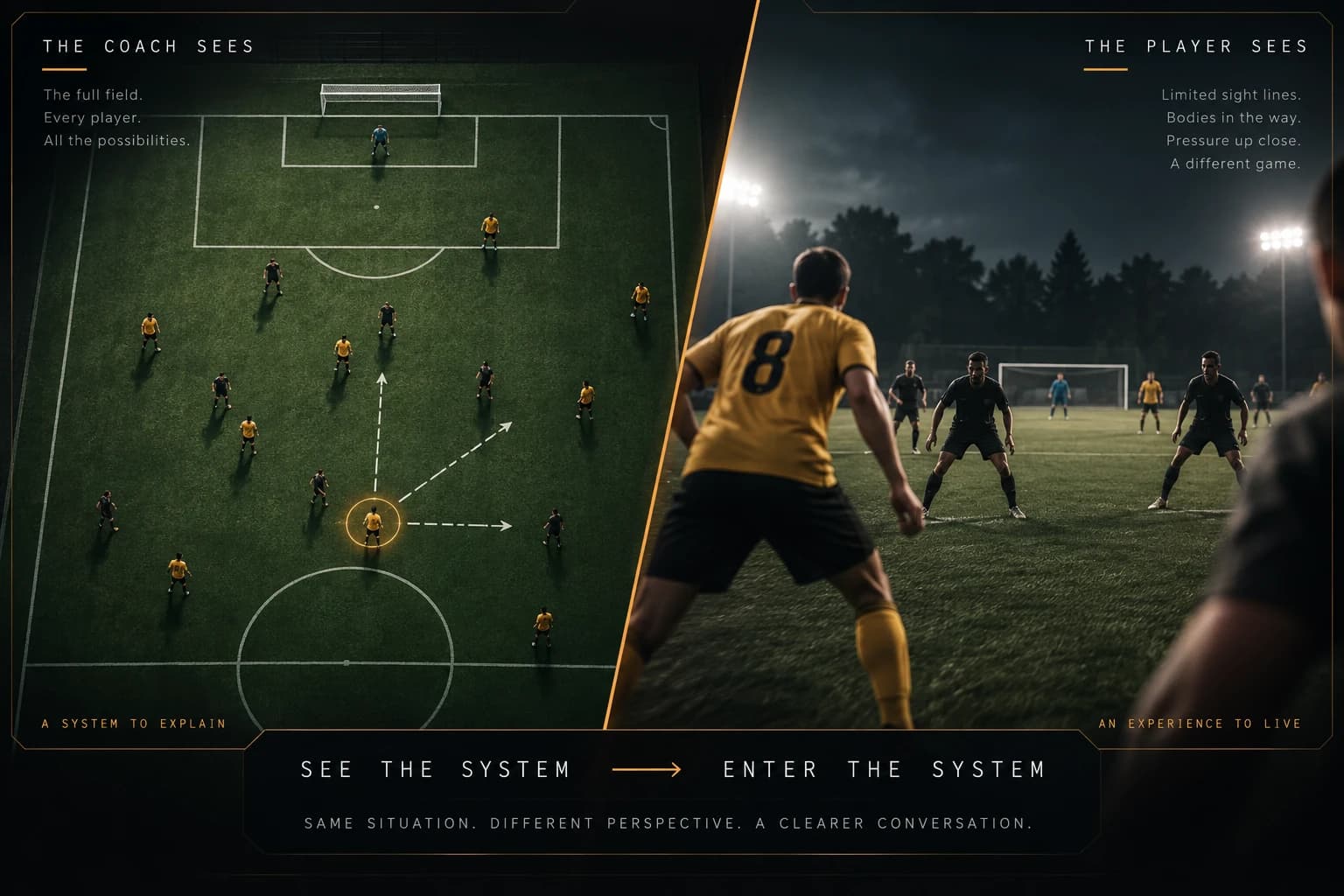 Conceptual reconstruction comparing a coach's overhead tactical view with a player's ground-level perspective of the same soccer situation