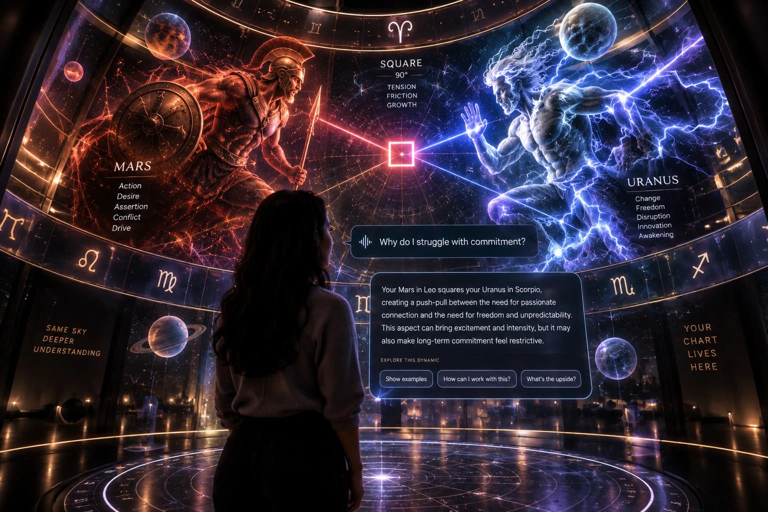 Conceptual reconstruction showing a visitor asking a personal question while Mars and Uranus archetypes animate a square aspect around them