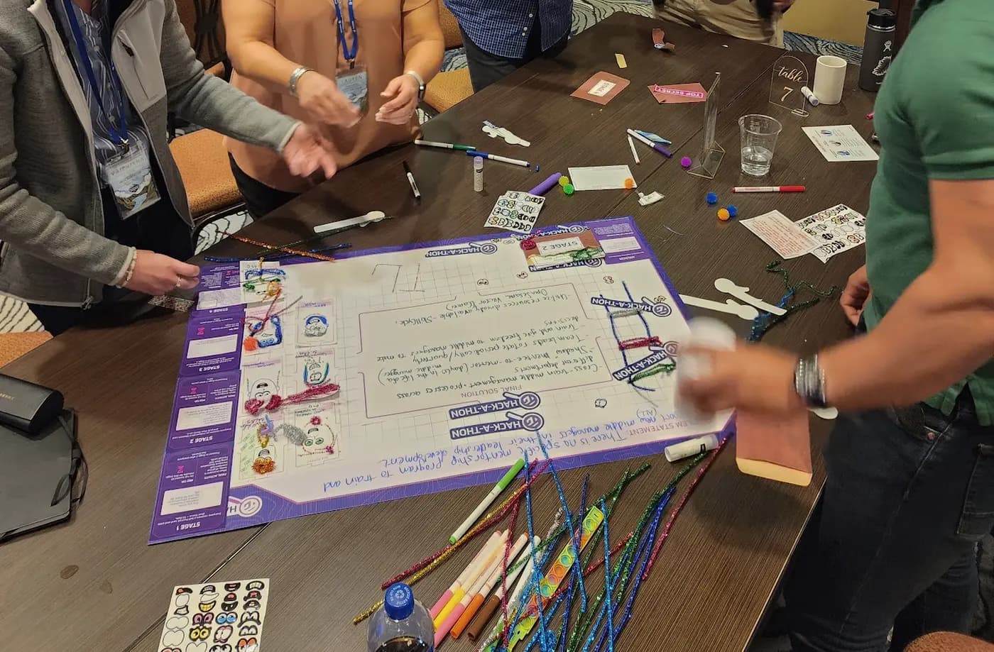 Participants building a proposal together using the workshop materials